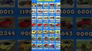 Indian bike driving 3d all new cheat code update + plugin cheat code