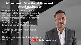 Elements and Principles of Design MODULE 6  Rhythm, Movement, and Pattern &ndash; Creating Flow, Consisten