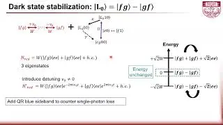 Ziqian Li &ndash; Autonomous error correction of a single logical qubit using two transmons