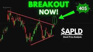 APLD Stock Forecast | Earnings Breakout Setup | 2026 Price Target
