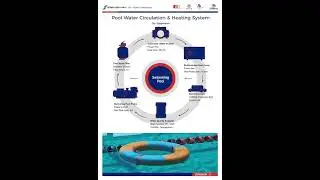 Preferred Professional Swimming Pool & SPA Equipment Supplier