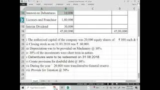 Solved Problem on Company Final Account