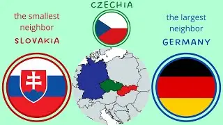 European countries- the smallest and the largest neighbors