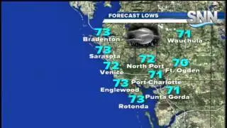 SNN: Chief Meteorologist Justin Mosely has your Wednesday Evening Weather Update