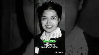 Rosa Parks: The Woman Who Changed History.