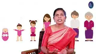 கர்ப்பப்பை இறக்கம்  | Uterine Prolapse: Causes, Symptoms, and Treatment with Dr. Susan William