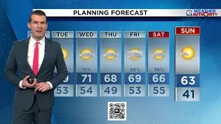 Local 10 News Weather Afternoon Edition: 1/26/2026