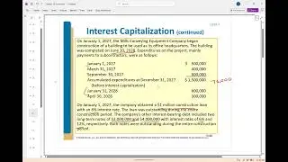 Intermediate Accounting I Chapter 10 C