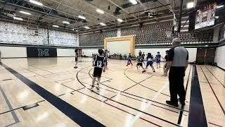 Eurostep 2014 vs Ballmatics U12 OBL