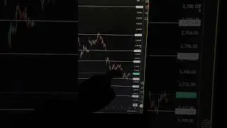 ММВБ - идем в рост?
