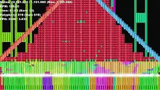 [Black MIDI] Collaber - AAL, Ardi Hacker, Haikal, Varo FINAL ~ 23 Million Notes