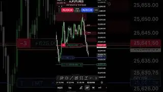 +$600 IFVG Short From My Free Indicator Alert  | DayTrading ICT Smart Money Concepts | 9th Jan 2026