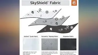 Classic Accessories Over Drive SkyShield Deluxe Travel Trailer Cover, Fits 35' - review