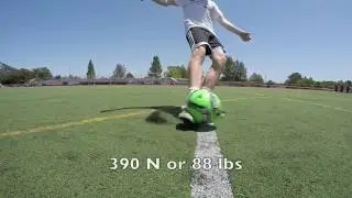 Physics of Soccer