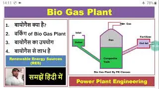 Biogas Plants (हिंदी)|| Working of biogas plant || Biogas power plant