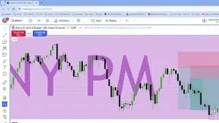 Post Market Analysis - ICT Trading Concepts - 18Sep2024