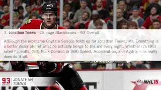 NHL 15 Player Ratings: 