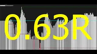 2023/06/30 - ORCL, APA, NKE, XPOF, CSCO, MSFT, NVDA, RDFN (+0.63R)