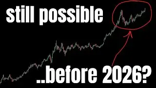 ALL TIME HIGHS! GOLD & TESLA PUMP! LIVE BITCOIN TRADING