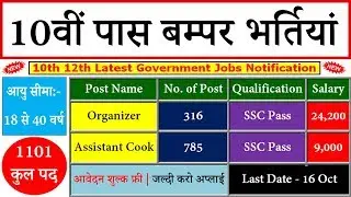 10th 12th Pass Government Jobs 2018 - 2019 || Latest Govt Recruitment In Tamilnadu