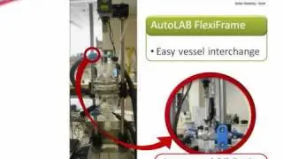 Controlled stirred chemical reactors for research & pilot scale applications - HEL AutoLAB