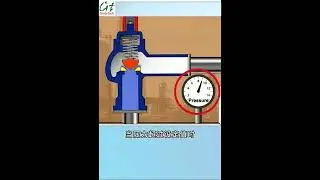 Application and principle of pressure relief valve#application  #show   #decompression  #shorts