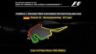 2008 Formula One German Grand Prix : Race Highlights