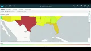 AWS QuickSight in Action Demo