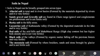 Soil Fertility Management- Part I