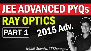 JEE Advanced PYQ | 2015 Questions of Ray Optics | Eduniti | Mohit Sir (IIT KGP) #IIT #PYQ