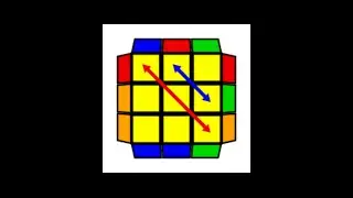 New algorithm for the V perm #easier