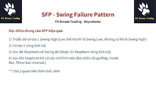 #50. SFP Swing Failure Pattern | keyvolume | FX DREAM TRADING