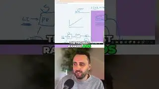 Email Marketing: 42x ROI vs Google Ads? 🤯