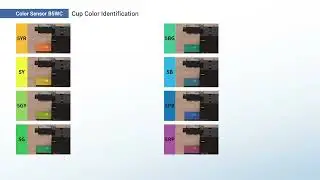 OMRON B5WC Color Sensor | Cup Color Identification | Device Multifunctionality | Ep.2