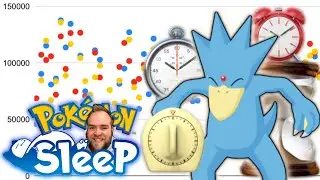 Is team building with Golduck worth it in Pokemon Sleep? Is Golduck good without frequent log ins?