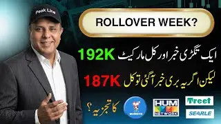 #Psx weekly market analysis | Rollover Week Alert! 192K Target or 187K Pullback?