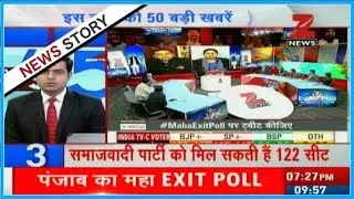 BJP tops the assembly election results with exit poll projects 219 seats in U.P.