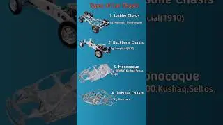 Types of car chassis #automobile #shorts