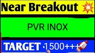 PVR INOX SHARE LATEST NEWS TODAY,PVR INOX SHARE ANALYSIS,PVR INOX SHARE TARGET,PVR INOX SHARE NEWS