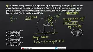 Work, Energy and Power - NEET - PYQ - 2025