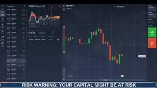 Trading with Kings Of Binary Elite System   Recap   August 2016