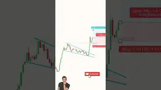 trade flag and poll chart pattern #technicalanalysis #stockmarket #nifty