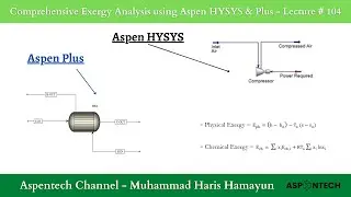 Комплексный анализ эксергии с использованием Aspen - HYSYS и Plus - Лекция № 104