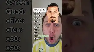 Челлендж &laquo;200 тысяч голов&raquo; #шорты