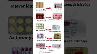 Top 5 common antibiotics and their uses||#medical