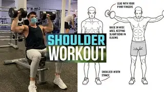 Try These 5 Workout For Wider Shoulder | Maniac Muscle