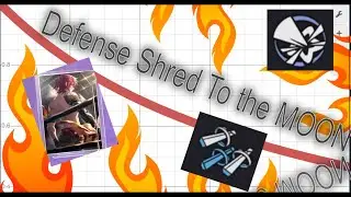 Defense Shred Not Ignored or Reduced but Explained (Honkai Star Rail)