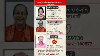 vartman purv Loksabha Chunav parinaam 2024 live update | vartman purv Loksabha election result 2024