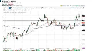 Gold Technical Analysis for June 20, 2019 by FXEmpire