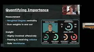 LINHAC 2025-D3-Community-Note-1